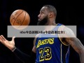 nba今日战报(nba今日战报***)