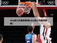 nba湖人队最新新闻(nba湖人对最新新闻)