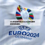 nba季后赛时间2022(nba季后赛时间安排表最新)