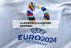 nba季后赛时间2022(nba季后赛时间安排表最新)