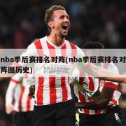 nba季后赛排名对阵(nba季后赛排名对阵图历史)