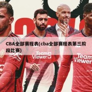 CBA全部赛程表(cba全部赛程表第三阶段比赛)