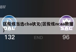 区俊炫当选cba状元(区俊炫ncaa数据)