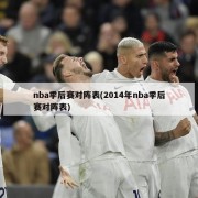 nba季后赛对阵表(2014年nba季后赛对阵表)