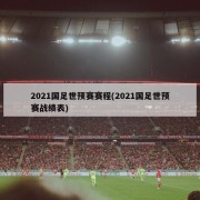 2021国足世预赛赛程(2021国足世预赛战绩表)