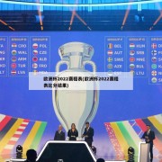 欧洲杯2022赛程表(欧洲杯2022赛程表比分结果)