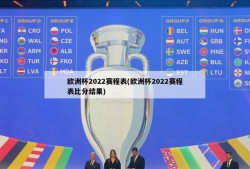 欧洲杯2022赛程表(欧洲杯2022赛程表比分结果)