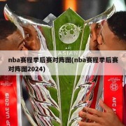 nba赛程季后赛对阵图(nba赛程季后赛对阵图2024)